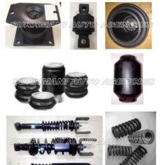 Bogie Suspension – M/S SUKHMANI AUTO AGENCIES